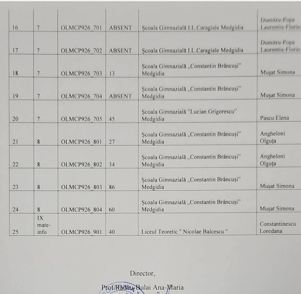 📐 Olimpiada Națională de Matematică – Etapa locală 📐
