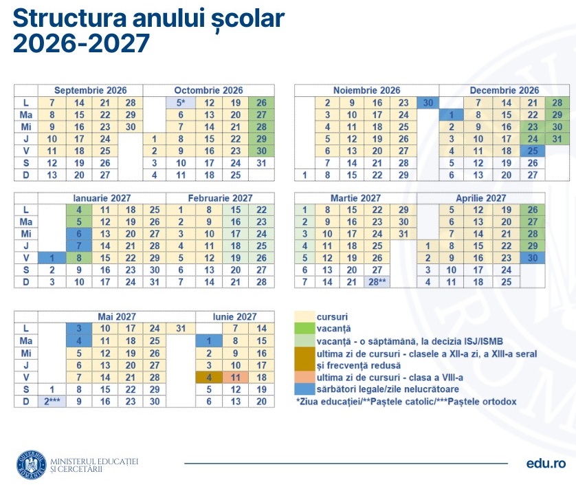 Calendarul anului școlar 2026-2027 în Județul Constanța
